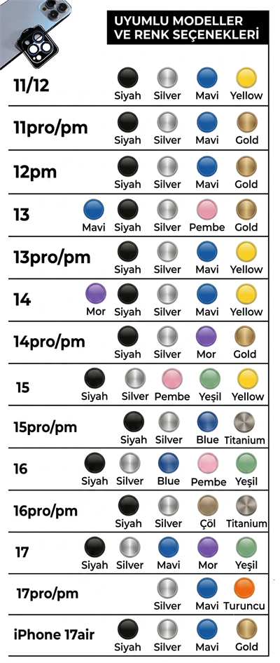 Toptan Safir Kamera Lens Koruyucu Tüm Liste