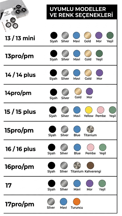 Toptan Original Gerçek Safir Kamera Lens Koruyucu Tüm Liste