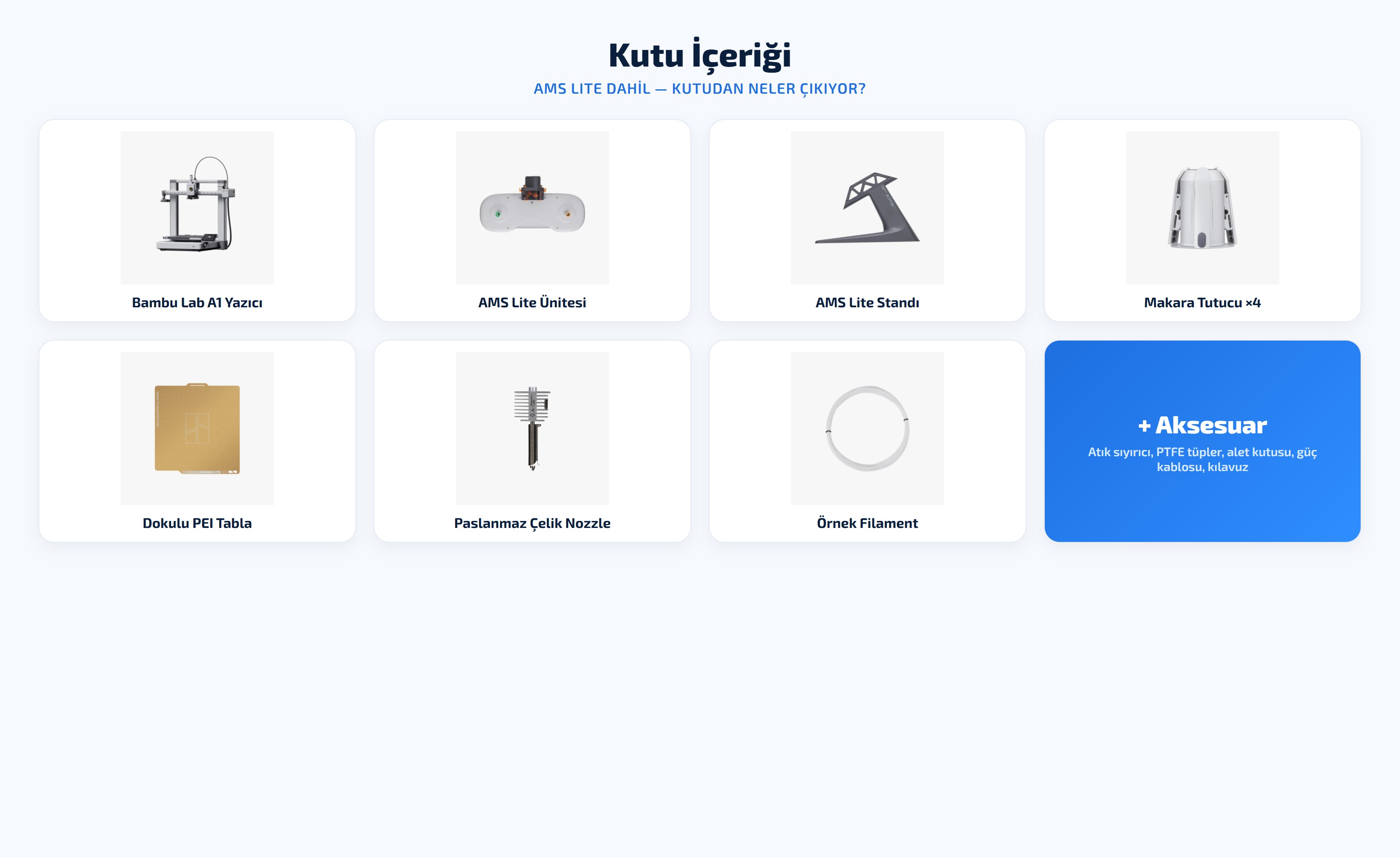 Kutu İçeriği