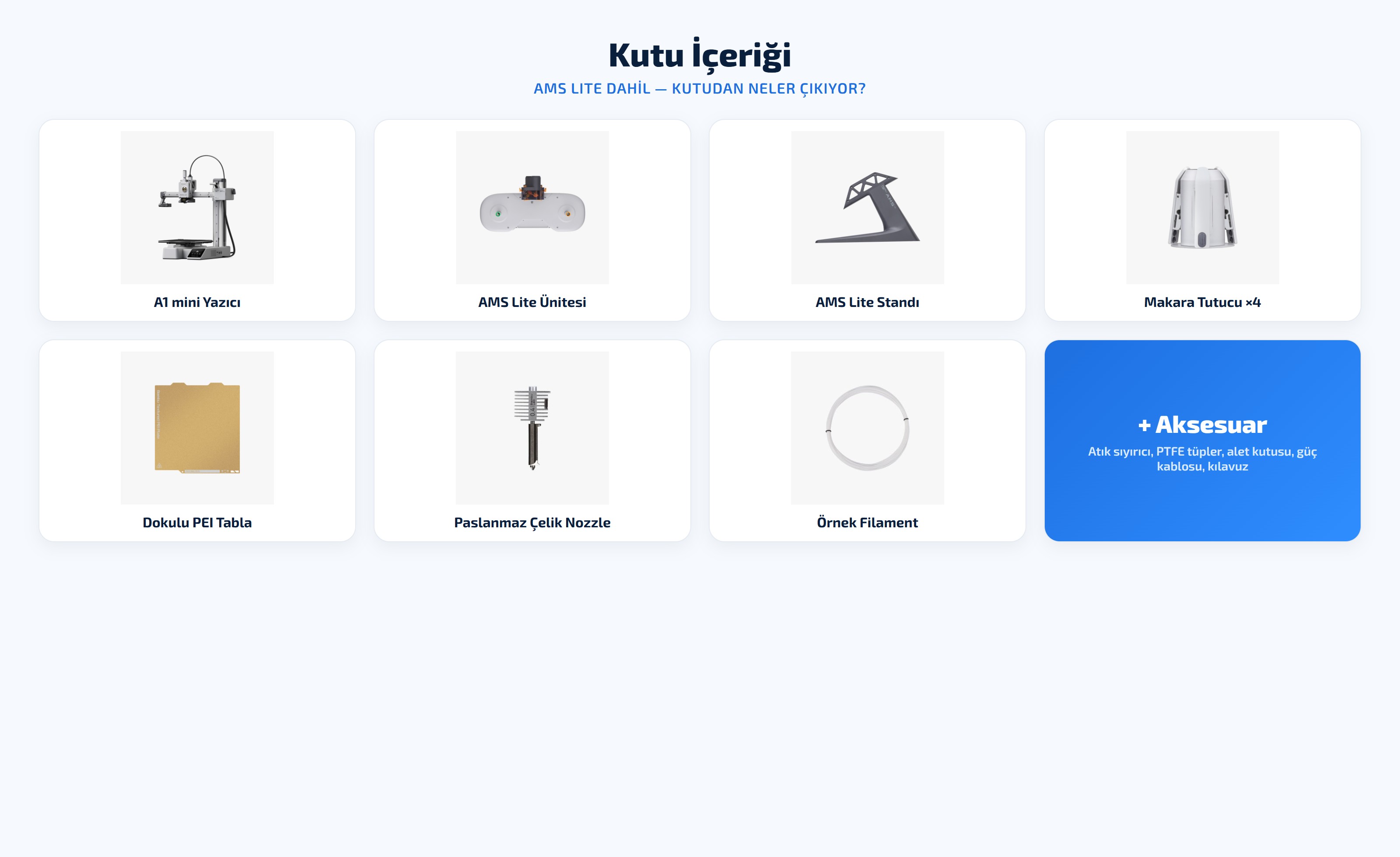 Kutu İçeriği — AMS Lite Dahil