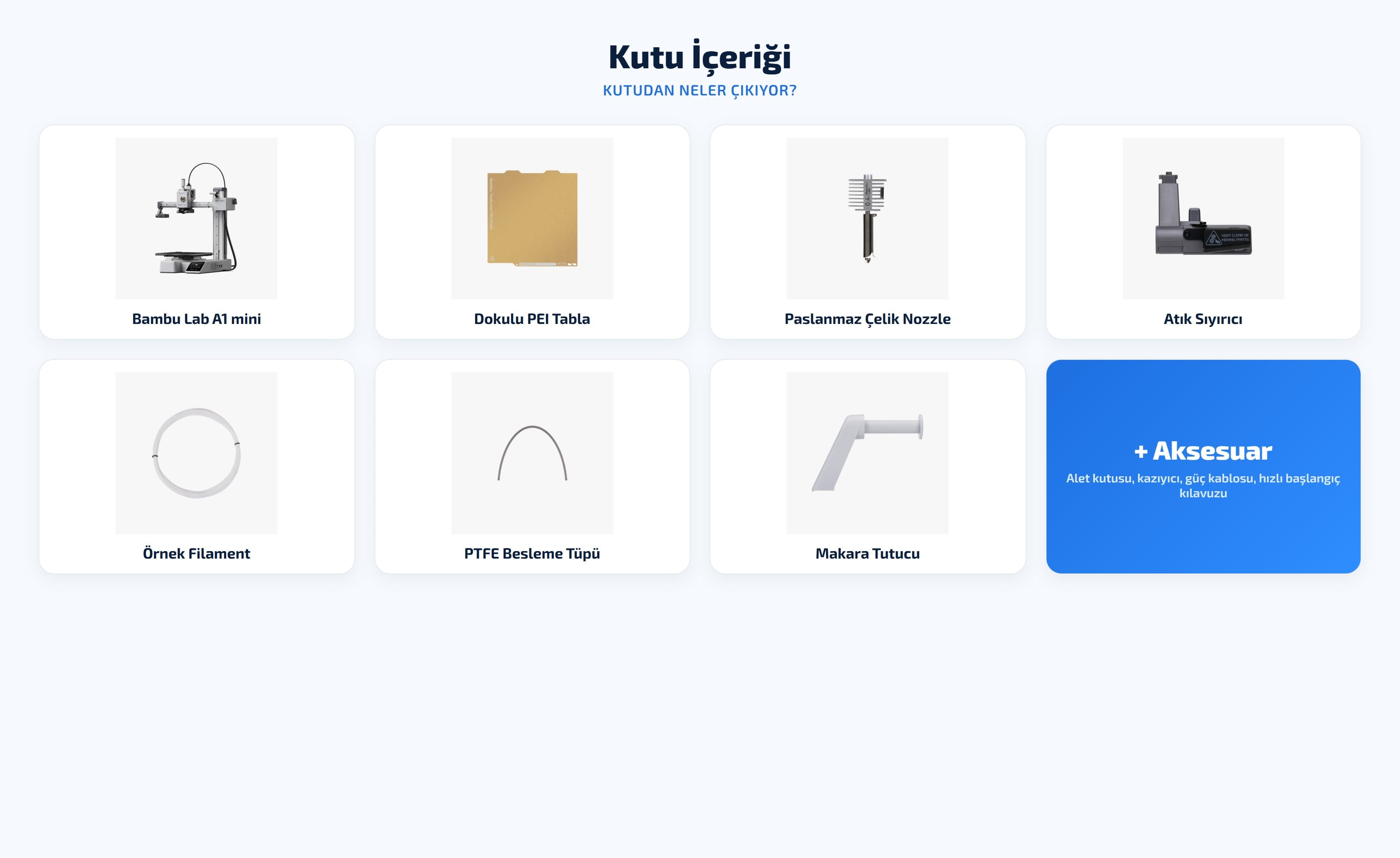 Kutu İçeriği