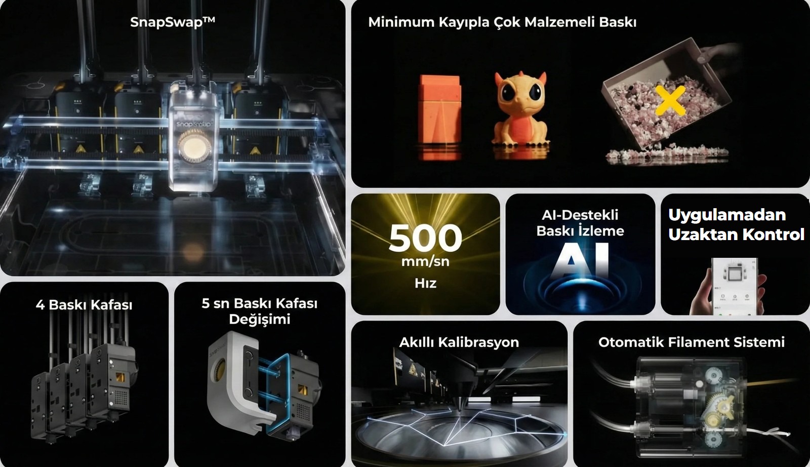 Snapmaker U1 özellikleri
