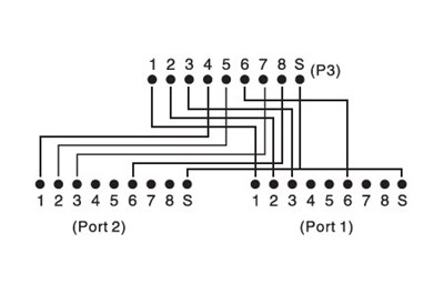 Digitus DA-93904 CAT 5E Patch Kablo Adaptörü