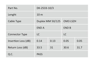 Digitus Fiber Optik Multimode Mavi (10m)