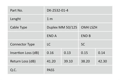 Digitus Fiber Optik Multimode Pembe (1m)