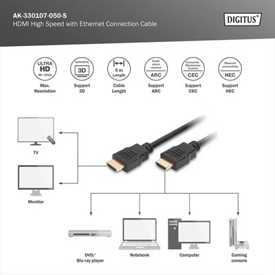 Digitus HDMI Kablo Altın Uçlu Siyah (5m) 4K