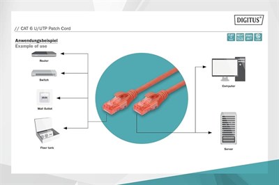 Digitus Patch Kablo Cat6 Kırmızı (3m)