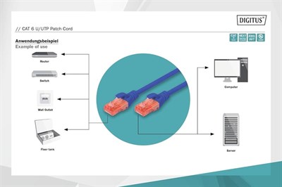 Digitus Patch Kablo Cat6 Mavi (3m)
