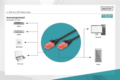Digitus Patch Kablo Cat6 Siyah (3m)