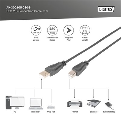Digitus Yazıcı Kablosu Zırhlı Siyah USB 2.0 (3m)