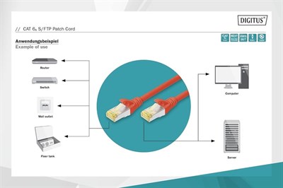 Digitus Zırhlı Patch Kablo Cat6A Kırmızı (0,25m)