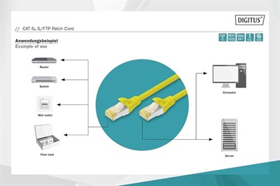 Digitus Zırhlı Patch Kablo Cat6A Sarı (3m)