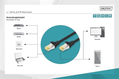 Digitus Zırhlı Patch Kablo Cat6A Siyah (0,25m)