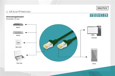 Digitus Zırhlı Patch Kablo Cat6A Yeşil (0,5m)
