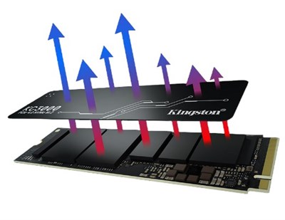 Kingston KC3000 512GB M.2 NVMe SSD(7000-3900)
