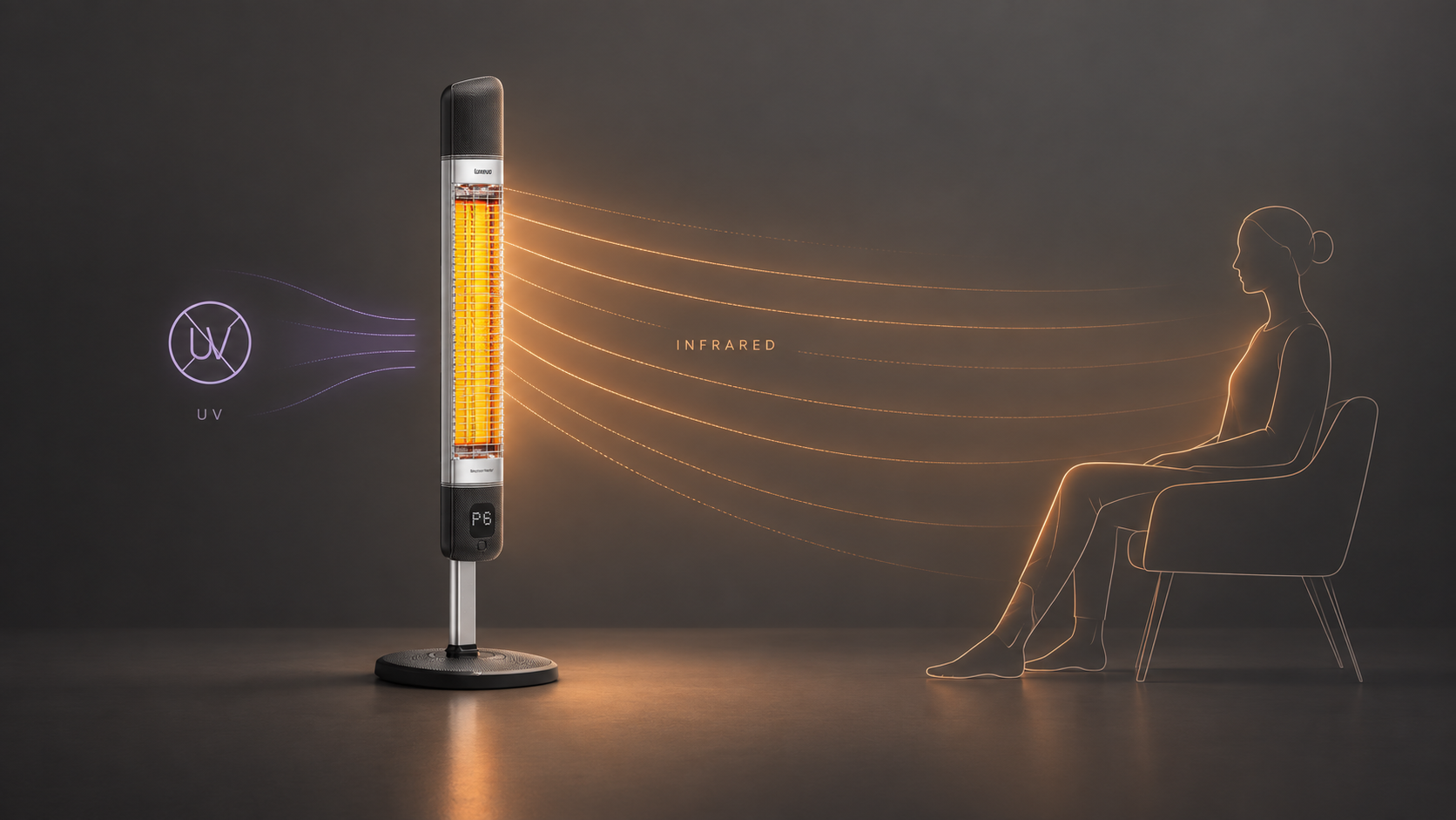 Luxeva Smart-FR Black infrared ısıtıcı ve ışınım görselleştirmesi