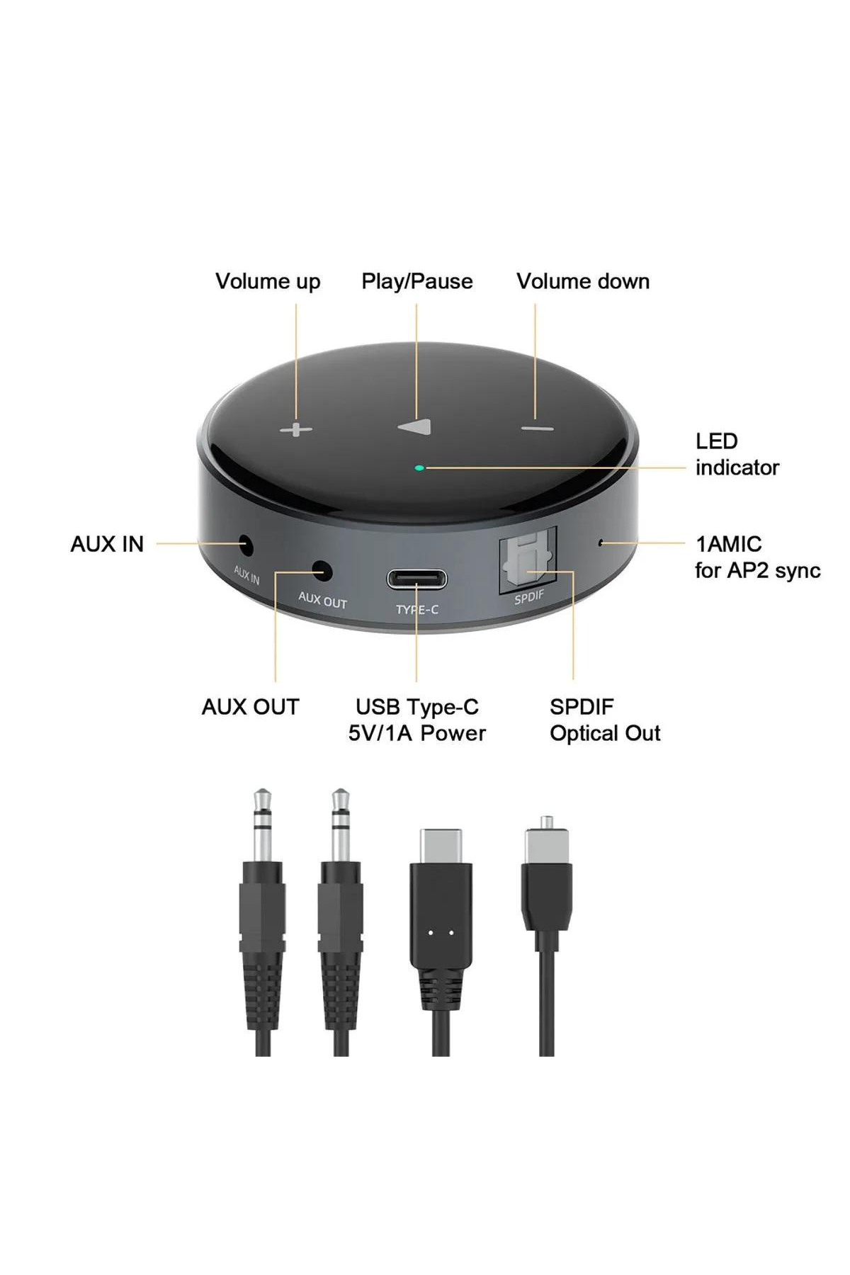 WiiM Mini Yüksek Çözünürlüklü Kablosuz Ses Akışı
