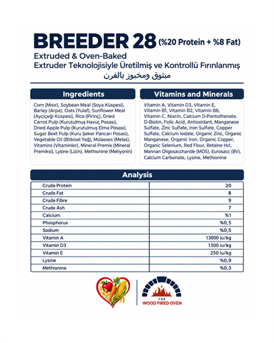 Promia Breeder 28 | Aygır, Kısrak ve Tay Yemi 15KG