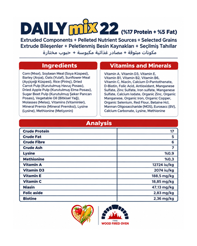 Promia Daily Mix 22 | Günlük Mix Beslenme At Yemi 20KG