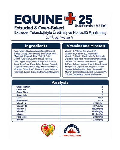 Promia Equine 25 | Extrude Edilmiş Günlük At Besleme Yemi 20KG