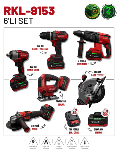 Retools Bordo 6'lı Set (185 mm Daire Testere - Dekupaj)