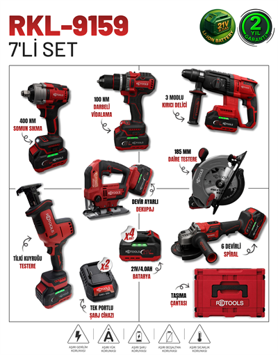 Retools Bordo 7'li Set (185 mm Daire Testere - Dekupaj - Tilki Kuyruğu)