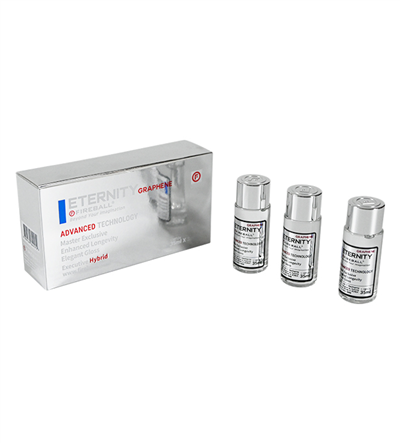 Fireball Graphene Eternity 35 ml x 3 (105 ml) Elit Seviye Grafen Seramik Kaplama