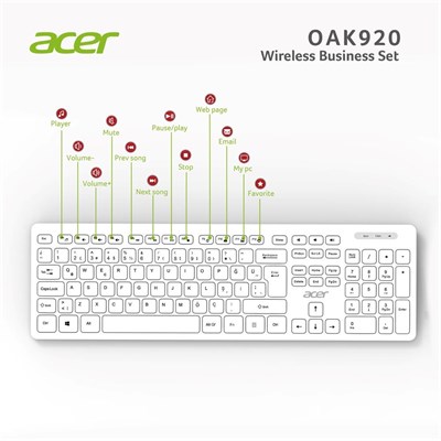 Acer OAK-920  Beyaz Kablosuz Sessiz Tuşlu  2.4Ghz Klavye Moue Set Beyaz (Mouse 1200Dpı) Caps Lock