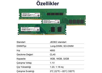 Transcend JM4800ALE-16G 16GB DDR5 4800Mhz CL40 1.1V Masaüstü Pc Ram