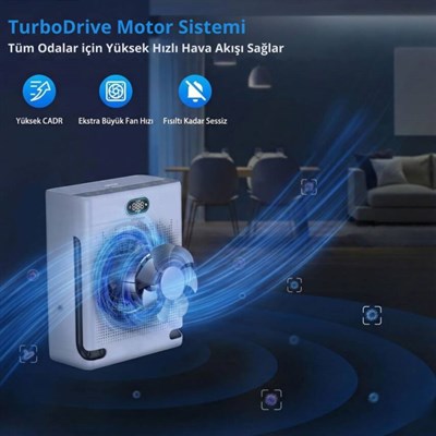 NEUTRON NTL-AP-250-HP13P AKILLI HAVA TEMİZLEYİCİ 250 METREKÜP