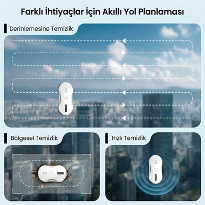NEUTRON NTL-GR-06 AKILLI OTOMATİK CAM TEMİZLEME ROBOTU