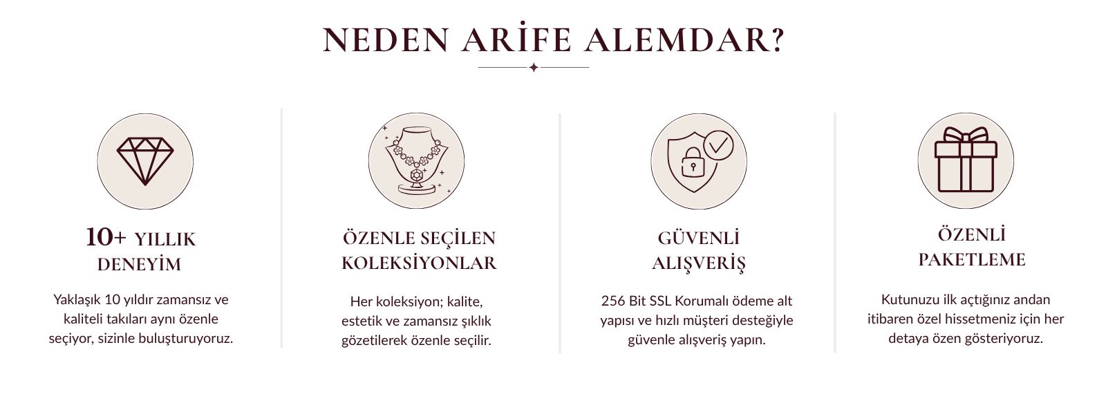 Neden Arife Alemdar