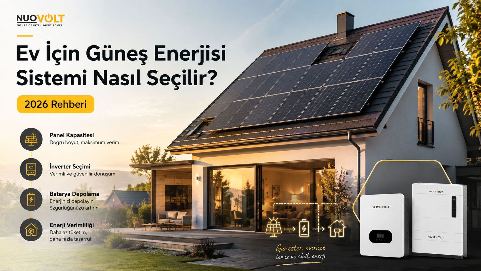 Ev İçin Güneş Enerjisi Sistemi Nasıl Seçilir? 2026 Rehberi