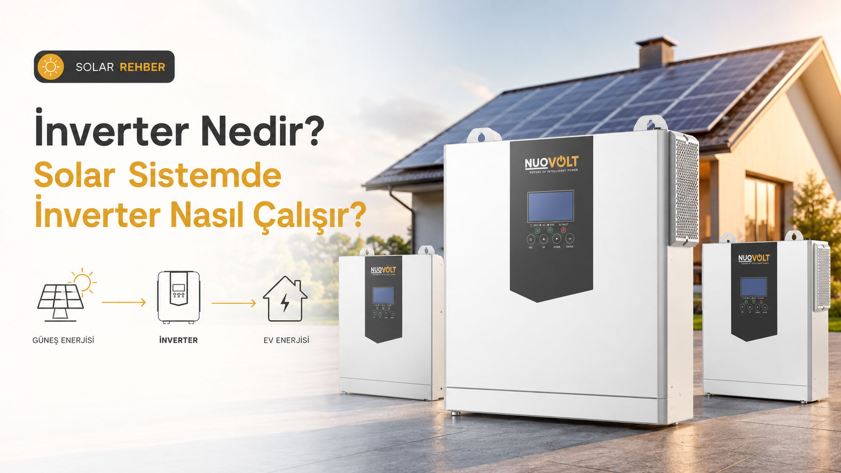 İnverter Nedir? Solar Sistemde İnverter Nasıl Çalışır?