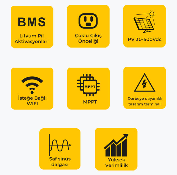 BMS lityum pil aktivasyonu, çoklu çıkış önceliği, PV 30-500Vdc, isteğe bağlı WiFi, MPPT, darbeye dayanıklı terminal tasarımı, saf sinüs dalgası ve yüksek verimlilik özellikleri