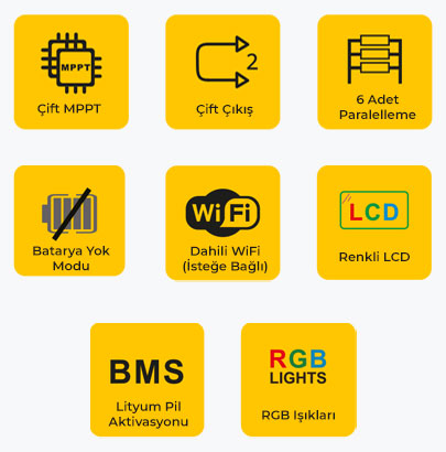 Çift MPPT, çift çıkış, 6 adet paralelleme, batarya yok modu, dahili WiFi, renkli LCD, lityum pil aktivasyonu ve RGB ışıkları özellik ikonları