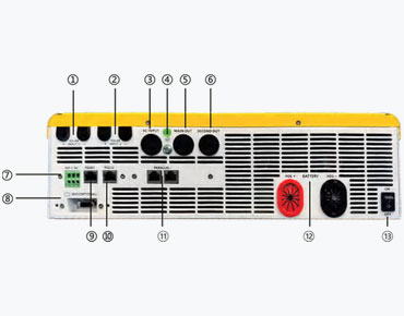 NUOVOLT 11kW Plus akıllı inverter alt görünüm bağlantıları