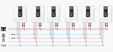NUOVOLT 11kW Plus paralel bağlantı şeması