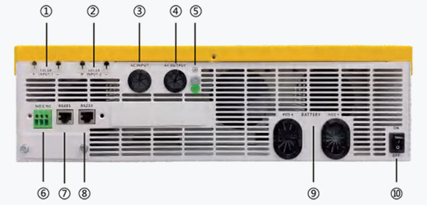NUOVOLT 11kW Twin akıllı inverter alt görünüm bağlantıları