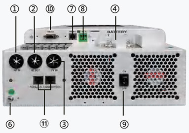 NUOVOLT 6.2kW Hybrid akıllı inverter alt bağlantı görünümü