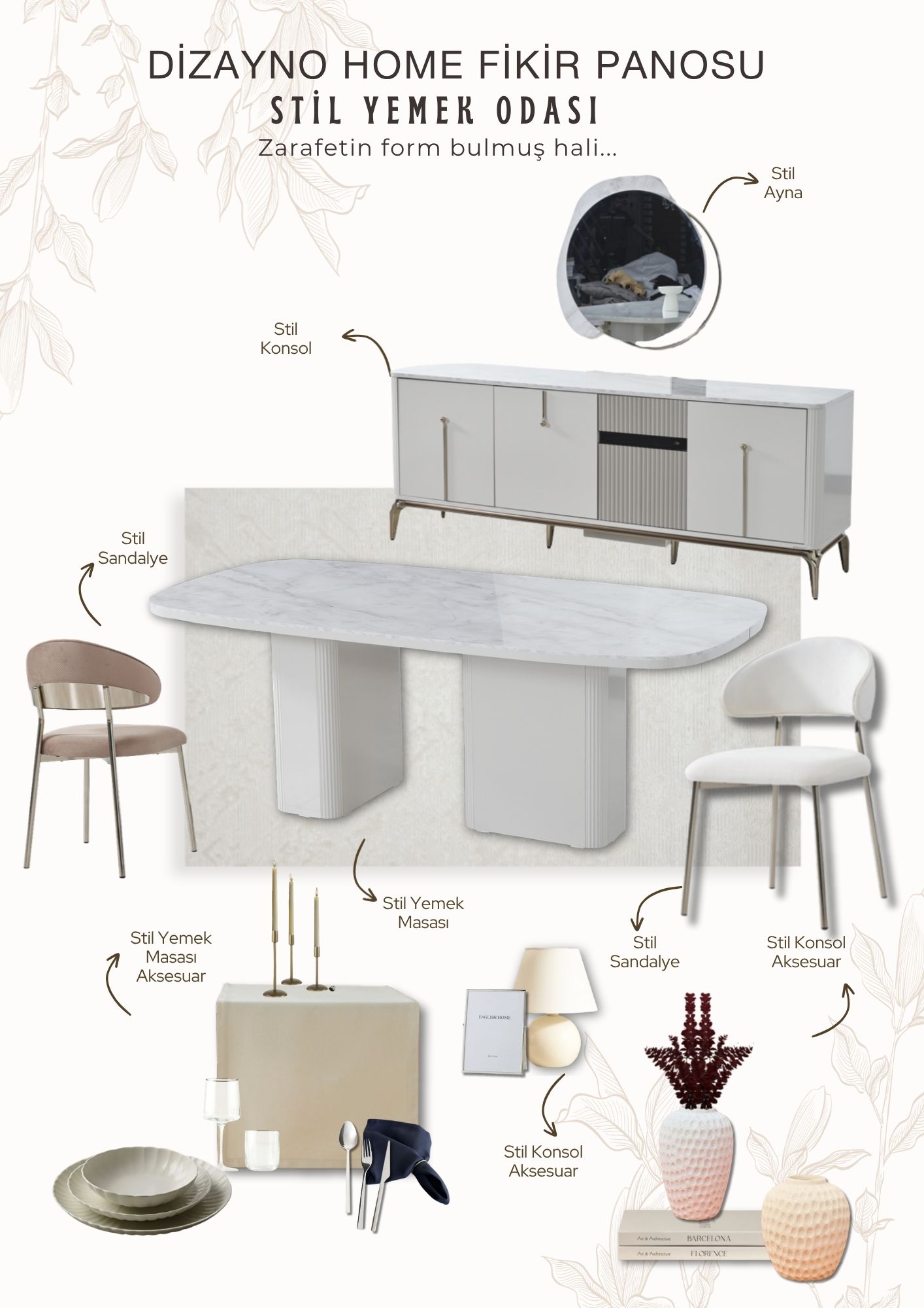 Stil Yemek Odası İlham Panosu