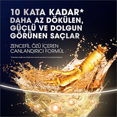 Clear Women Şampuan Saç Dökülmesine Karşı 350 ml