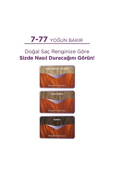 Palette Göz Alıcı Renkler 7-77 Yoğun Bakır