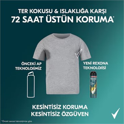 Rexona Champions 150 ml Erkek Sprey Deodorant