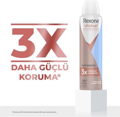 Rexona Clinical Protection Confidence 150 ml Kadın Sprey Deodorant