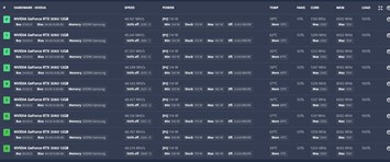 X79 ANAKART - 9 SLOT PCIE 3.0 X16 SPEED 16X  - 48MH HashRate