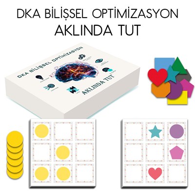 Aklında Tut Bilişsel Optimizasyon