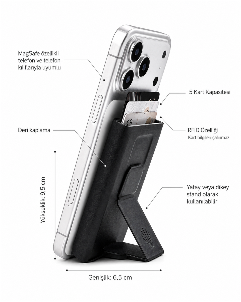 Riva Standlı Lacivert Magnetik Yapıştırmalı 5 Hazneli Mıknatıslı Kartlık