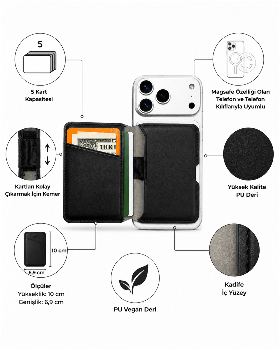 Rotex Lacivert Magnetik Yapıştırmalı Mıknatıslı Kartlık