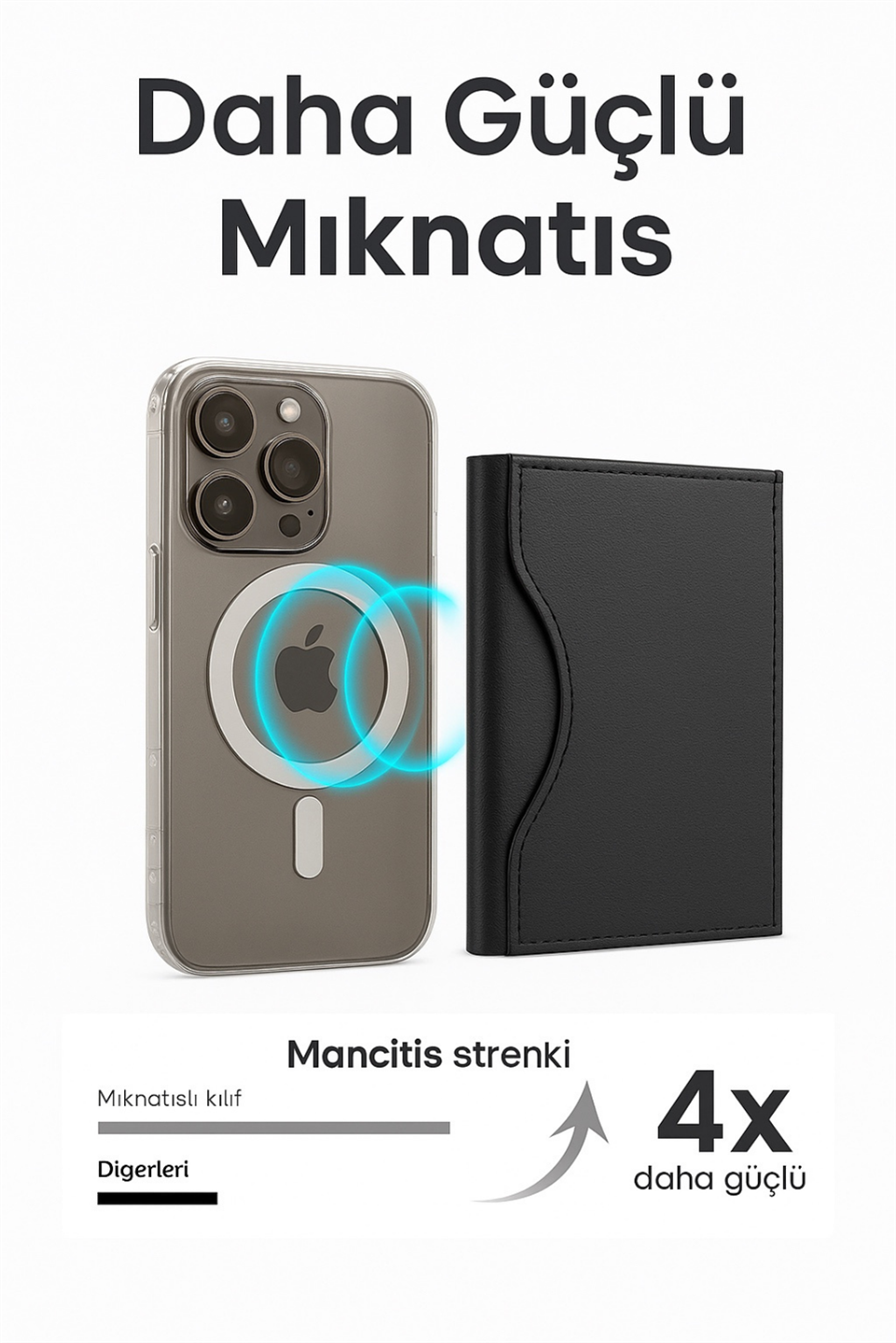 Storm Vizon Magnetik Yapıştırmalı 5 Hazneli Mıknatıslı Kartlık